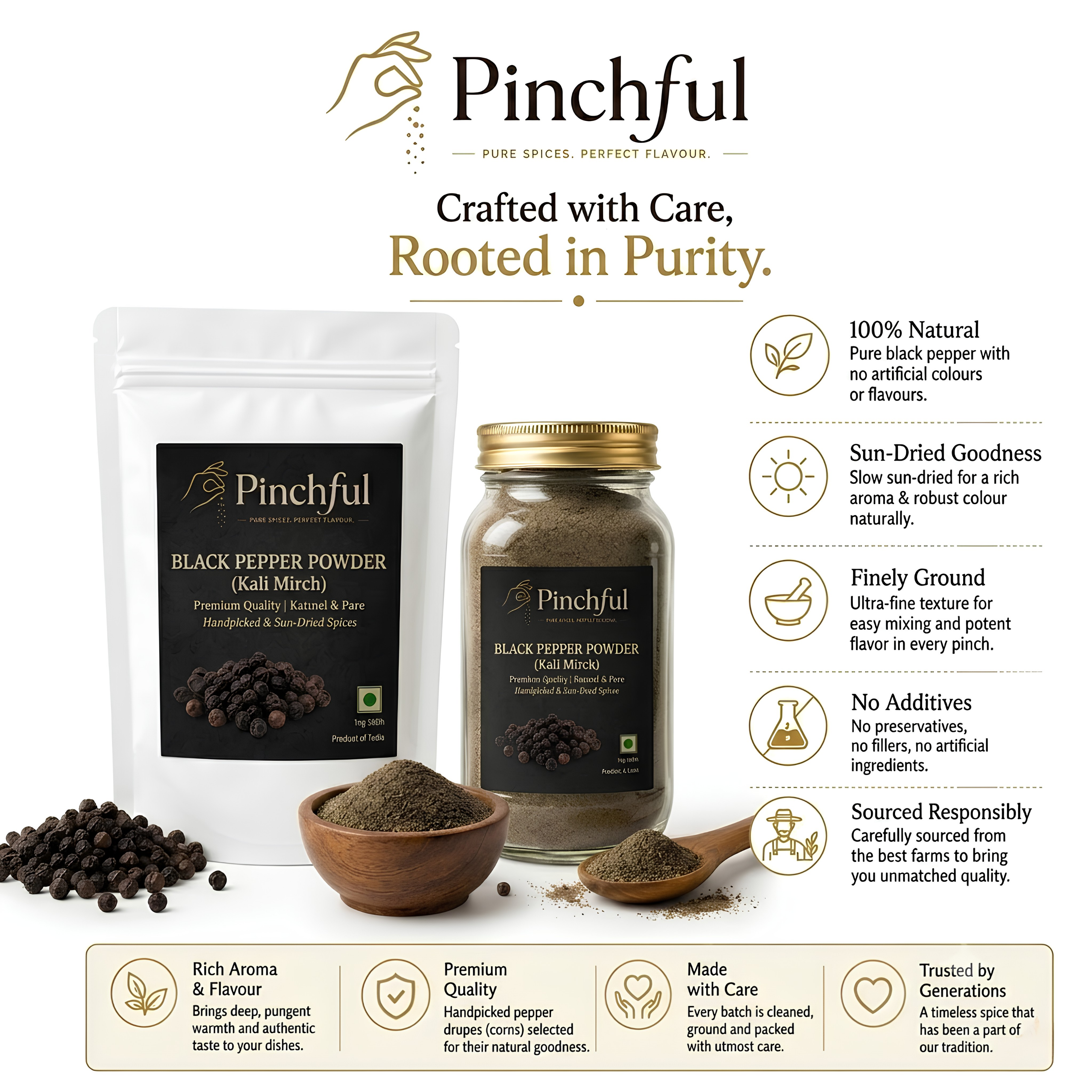 Pinchful Premium Black Pepper Powder (Kali Mirch) | Natural & Pure | Handpicked & Sun-Dried