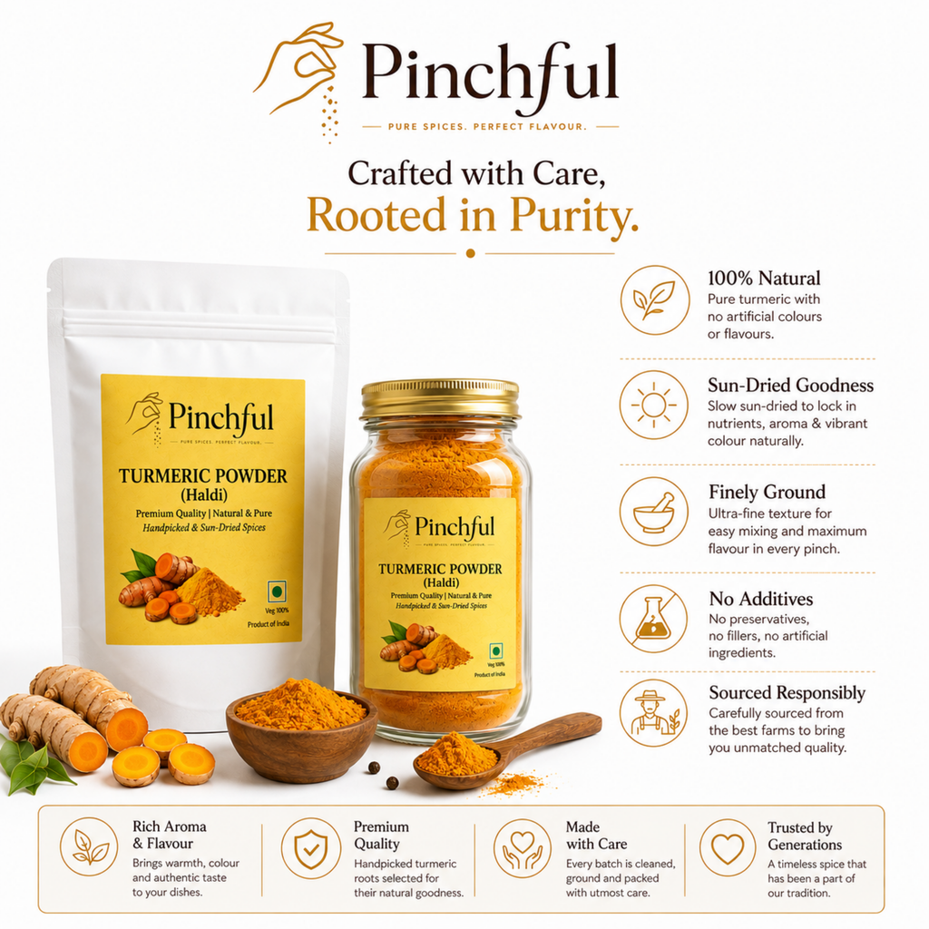 Pinchful Premium Turmeric Powder (Haldi) | Natural & Pure | Handpicked & Sun-Dried