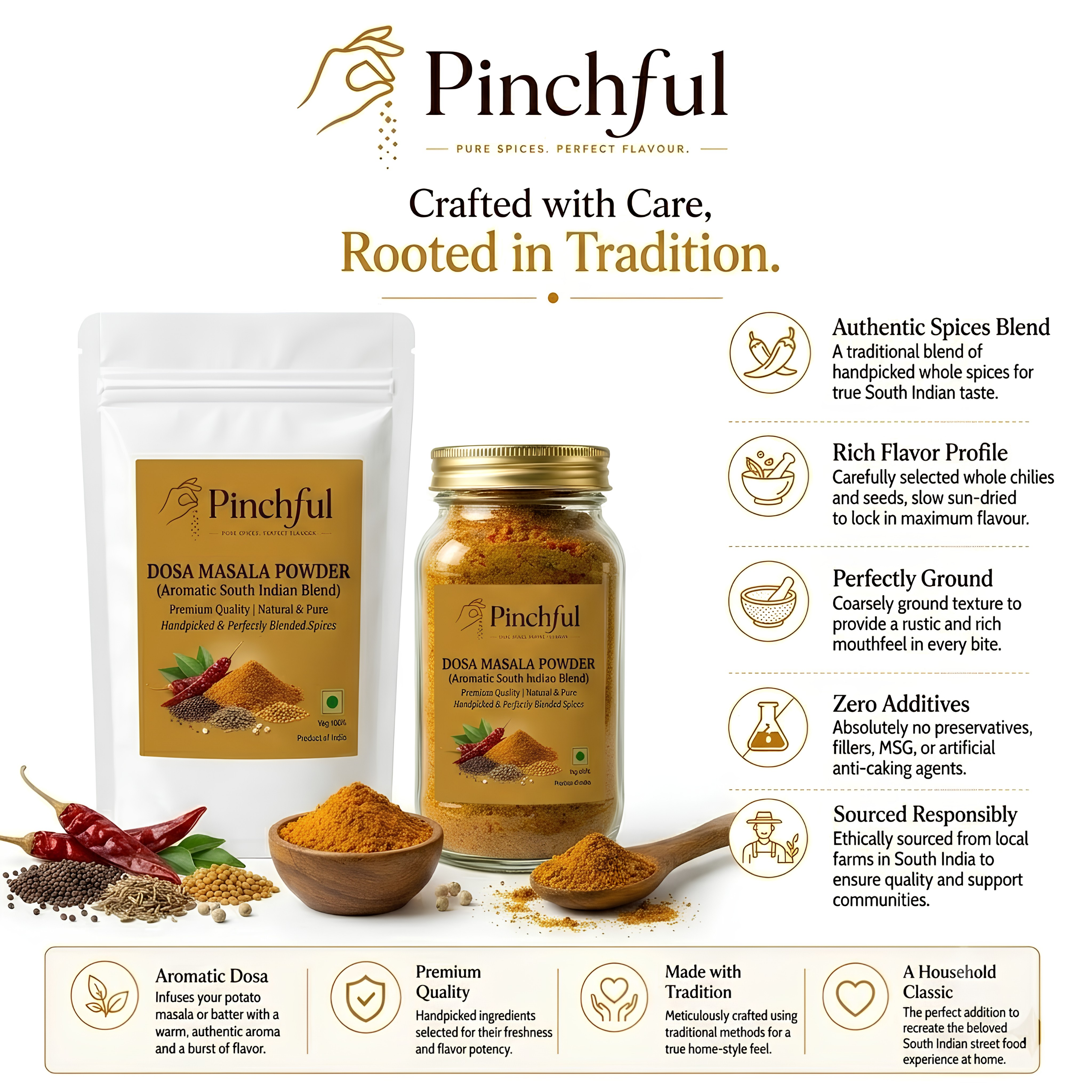 Pinchful Premium Dosa Masala Powder | Authentic South Indian Spice Blend | Rich & Aromatic