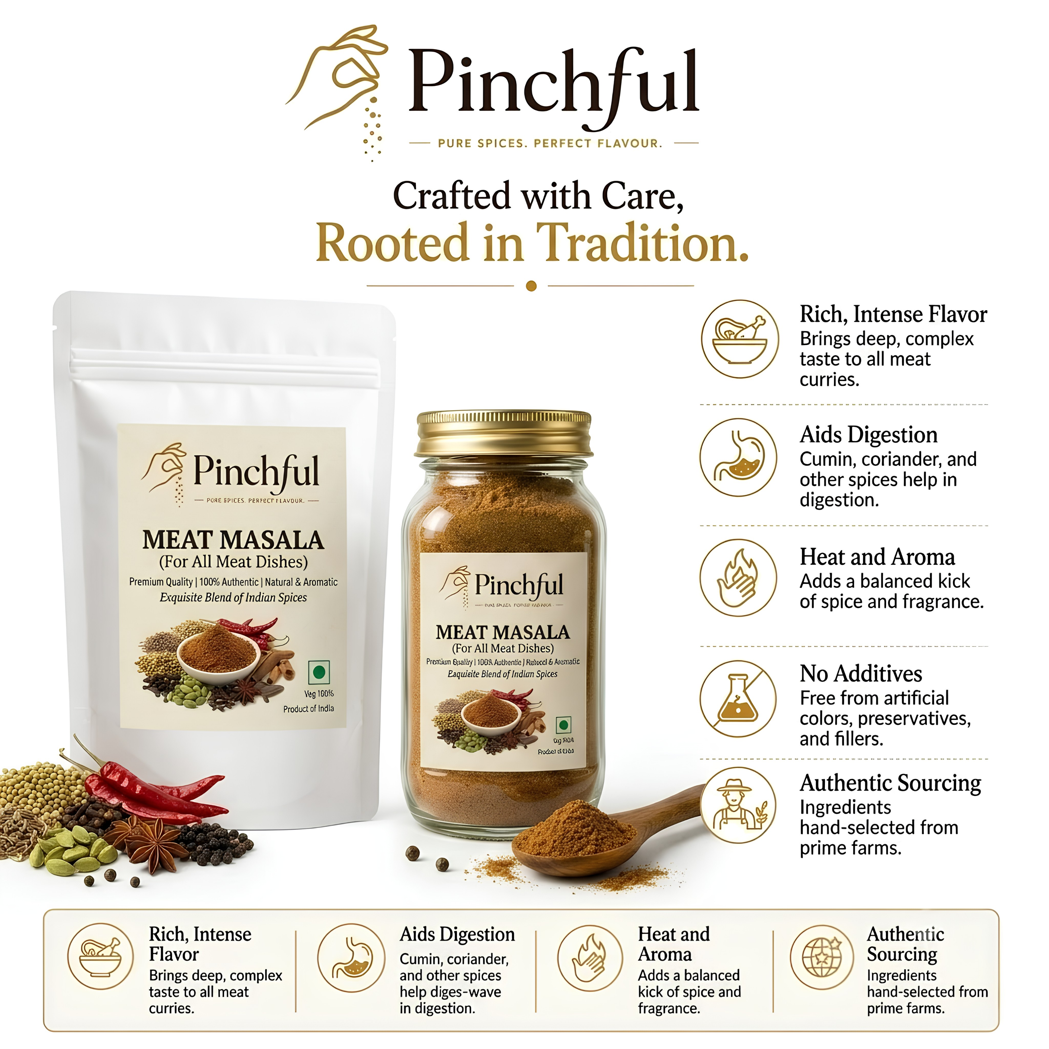 Pinchful Premium Meat Masala | Aromatic Indian Spice Blend for Meat Dishes