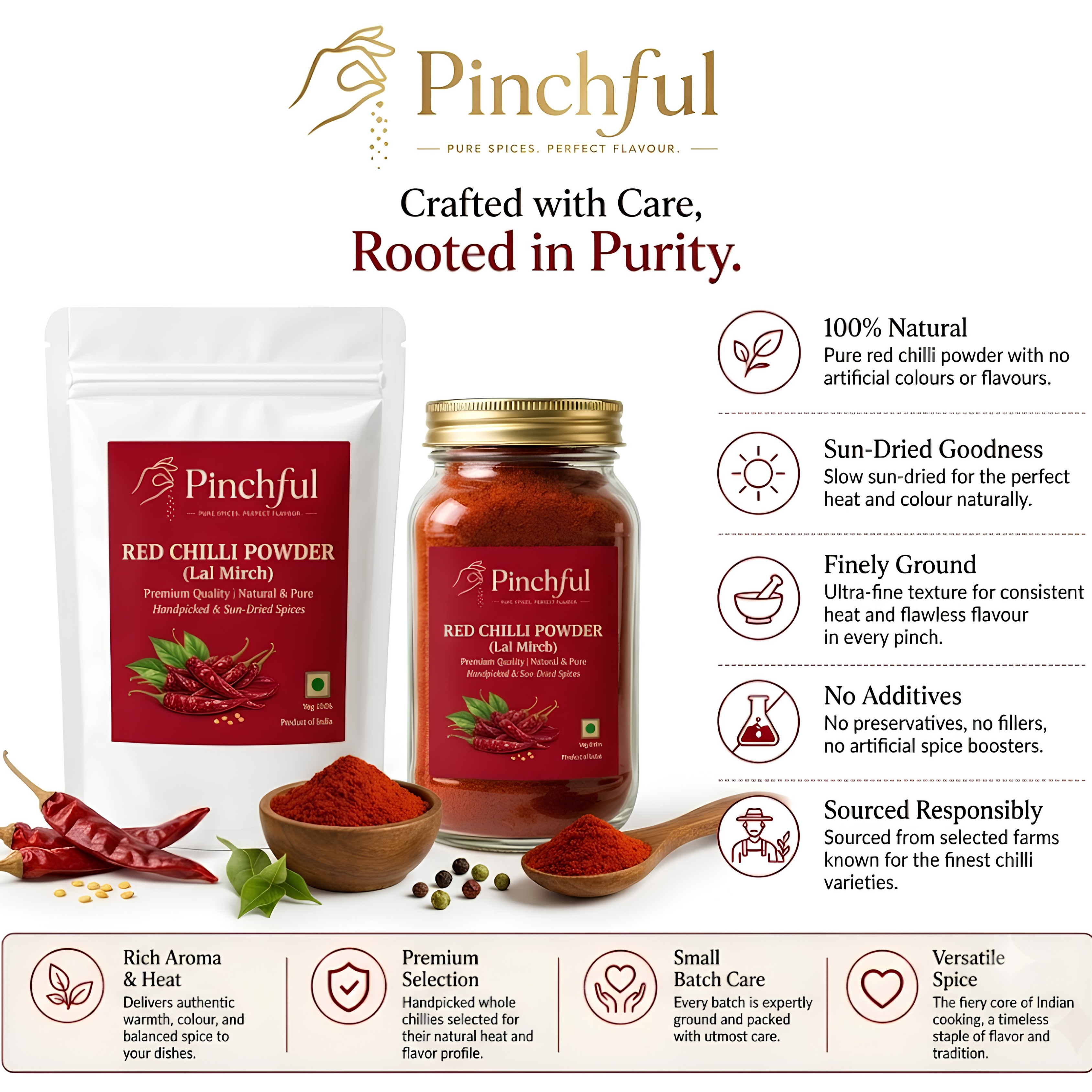 Pinchful Premium Red Chilli Powder | 100% Pure & Natural